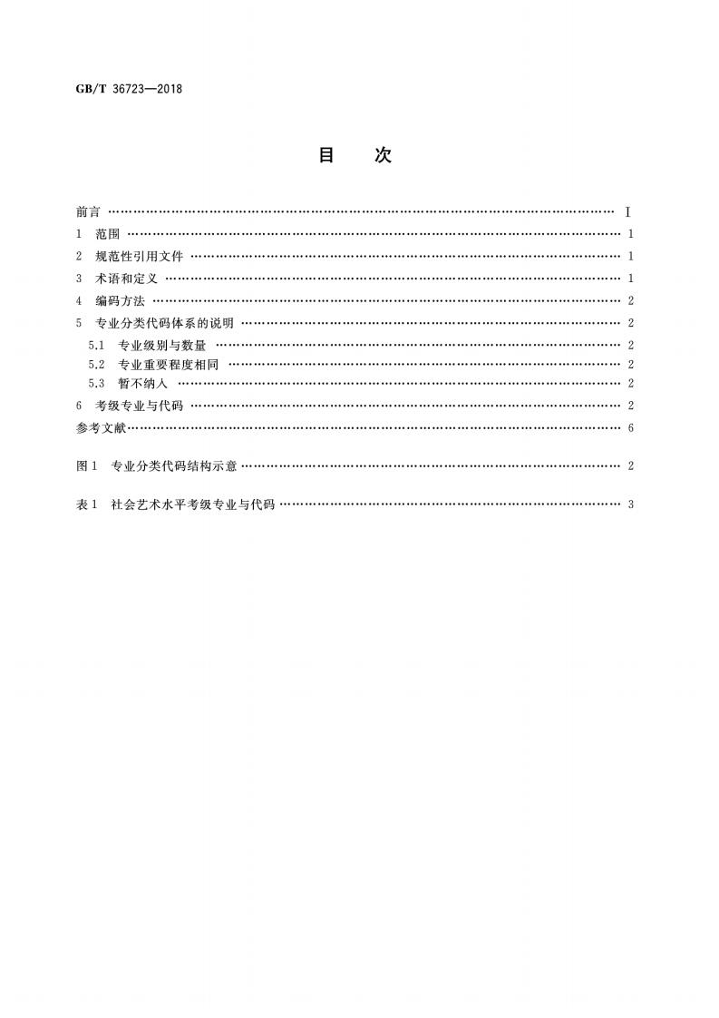 社会艺术水平考级专业分类要求(图2)